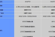 华为p50e的参数是什么？用户点评有哪些？