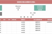 拍摄分镜头如何设计？有哪些技巧？