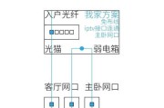 模块无线路由器的设置步骤是什么？设置模块无线路由器时遇到问题怎么办？