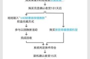 荣耀手机切换国家服务器的方法是什么？切换后会有什么影响？