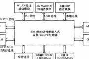 通信设备缺少网关如何配置？没有网关的通信设备如何使用？