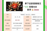创维电视65a28e性能如何？用户评价怎么样？