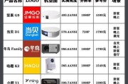 投影仪的正确名称是什么？如何选择合适的投影仪？