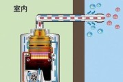 热水器挂式出热水的正确操作是什么？