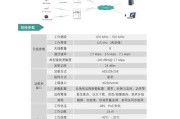网关的最佳安装位置是什么？这样安装有什么好处？