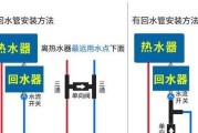 立体热水器热水管怎么接？安装步骤是什么？