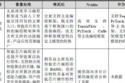 华为笔记本怎么没有e盘功能？如何解决华为笔记本没有e盘的问题？