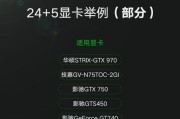 支持vga接口的最强显卡型号？性能表现如何？