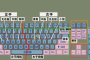 如何正确设置键盘？