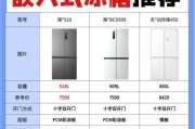 冰箱使用寿命到底有多长？（20年的老冰箱是否还能继续使用？）