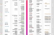 2024年显卡性能排行榜出炉，惊人数据揭示游戏界的新格局（旧品牌再度崛起）