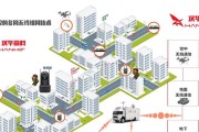 如何建立以mesh组网的教程（详细教你如何建立以mesh组网）