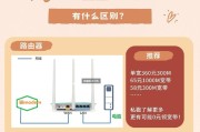 宽带迁移后路由器如何安装？步骤是什么？