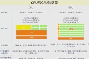 arm架构的cpu性能如何？与传统cpu相比有何优势？