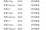 普通款苹果手机型号是什么？如何称呼？