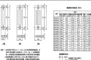 散热器基座设计图纸如何绘制？需要哪些参数？