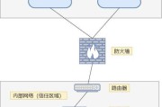 防火墙的设置方法是什么？如何有效防止网络攻击？