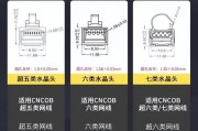 路由器网速不稳定如何排查问题？