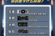 为什么显卡性能有限制？如何解决显卡性能瓶颈？