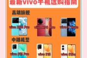 vivo手机小窗分享功能如何使用？操作步骤是什么？