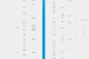 2024年手机处理器排名揭晓（全球手机处理器性能大比拼）