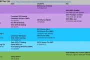 显卡低温满速设置步骤是什么？设置后效果如何？