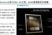 具备AI算力的显卡有哪些特点？