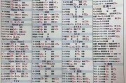 小米维修官网价目表的总结？如何查看小米官方维修费用？