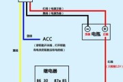 苹果手机gbs怎么检查？步骤是什么？