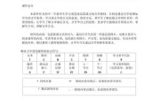 文案脚本格式模板全解析（掌握文案脚本格式）