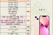 iPhone13与iPhone13Pro参数对比有哪些差异？
