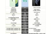 iphone13和iphone12哪个更值得买？对比评测告诉你答案！