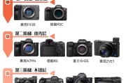 直播单反相机全套电脑使用方法是什么？如何连接电脑进行直播？