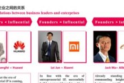 华为faceless挂脖耳机佩戴方法是什么？佩戴时应注意什么？