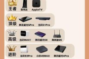 电视盒子代替机顶盒如何安装？安装过程中需要注意什么？