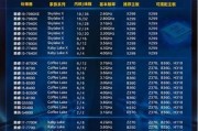 cpu星核查看方法是什么？
