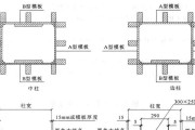 公司常用防火墙是什么？它的工作原理和选购指南是什么？