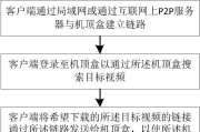 机顶盒挂盒拆卸步骤是什么？