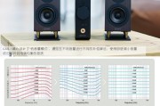 雅马哈音箱调节后如何保存设置？操作步骤是什么？