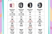 苹果手表9省电使用技巧有哪些？