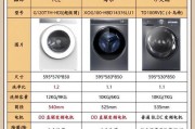 从上面放衣服的洗衣机具体名称是什么？使用这种洗衣机有哪些优势？
