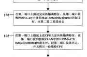 以太网输入信号源的定义是什么？