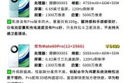 2024年华为新手机有哪些特点？