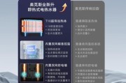 写字楼装什么热水器合适？如何选择适合的热水器？