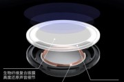 手提松下音箱怎么调音好听？调音过程中可能会遇到哪些问题？