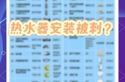 热水器安装步骤是什么？点燃炉热水器安装需要注意什么？