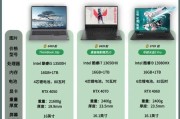 剪辑可以用什么笔记本电脑？推荐配置是什么？
