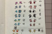 恶搞手机壳眼睛图案如何绘制？