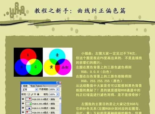 PS初学者基础教程（打开神奇的设计之门）
