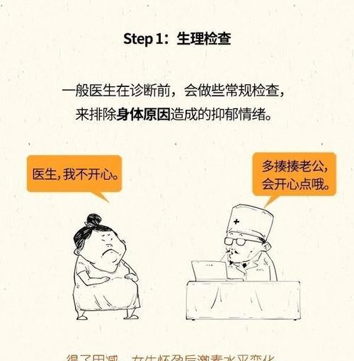 了解抑郁症（探索抑郁症的症状和表现）
